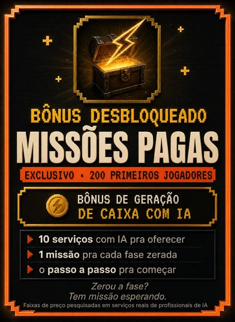 Bônus desbloqueado: Missões Pagas. Exclusivo · 200 primeiros jogadores. Bônus de geração de caixa com IA: 10 serviços com IA pra oferecer, 1 missão pra cada fase zerada e o passo a passo pra começar. Zerou a fase? Tem missão esperando. Faixas de preço pesquisadas em serviços reais de profissionais de IA.